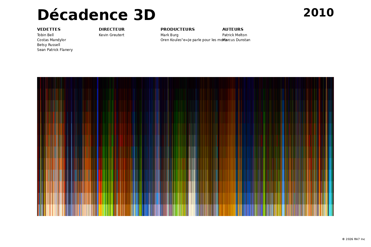 Aperçu de l’affiche pour Décadence 3D